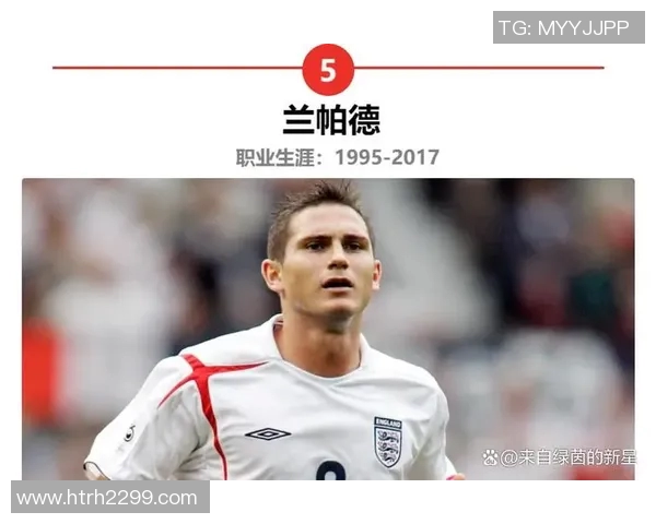 英格兰足球传奇球星的辉煌历史与不朽成就回顾